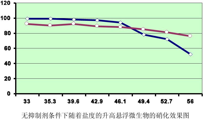 威斯尼斯wns888入口